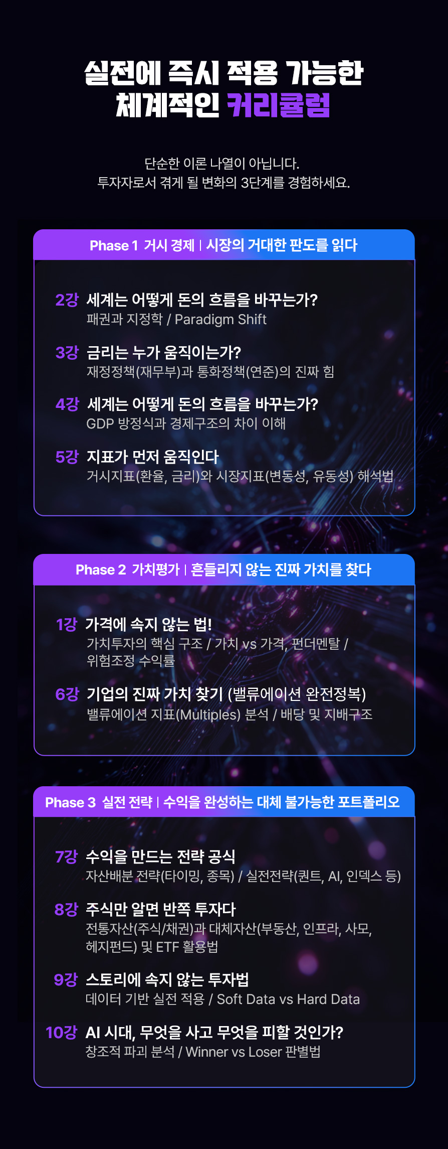 실전에 즉시 적용 가능한 체계적인 커리큘럼. 시장의 거대한 판도를 읽다. 흔들리지 않는 진짜 가치를 찾다. 수익을 완성하는 대체 불가능한 포트폴리오